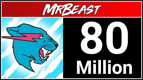 MrBeast Hitting 80 Million Subscribers!
