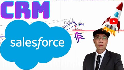 Salesforce Stock Technical Analysis | $CRM Price Predictions