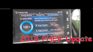 Mitsubishi Outlander PHEV - Getting More Electric Kms