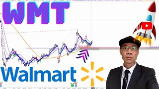 Walmart Technical Analysis | $WMT Price Predictions