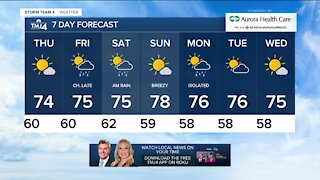 Thursday is sunny with highs in the 70s