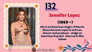 Jennifer Lopez (1969 -) | TOP 150 Women That CHANGED THE WORLD | Short Biography