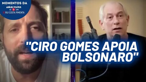 O debate entre Ciro Gomes e Gregório Duvivier | Momentos da Análise Política na TV 247