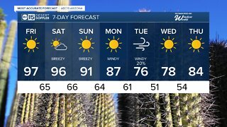 Breezy, warm weekend ahead