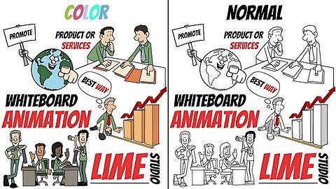 Crafting the Perfect Story: My Whiteboard Animation Explainer Process