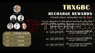 trxTRON.space | New cloud miner giving 50000 TRX FREE, best investment product of 2022.