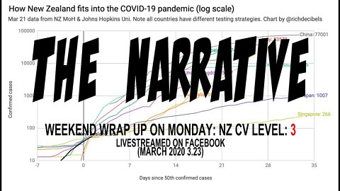#Comics #NZLockdown #CV19 The Narrative 2020 Weekend Wrap Up 1.01: The Generation Gap
