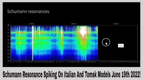 Schumann Resonance Spiking On Italian And Tomsk Models June 19th 2022!