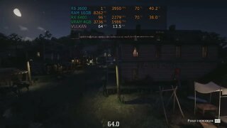 RADEON RX6400 + SOYO B550 + RYZEN 5 3600, Benchmark Red Dead Redemption 2.