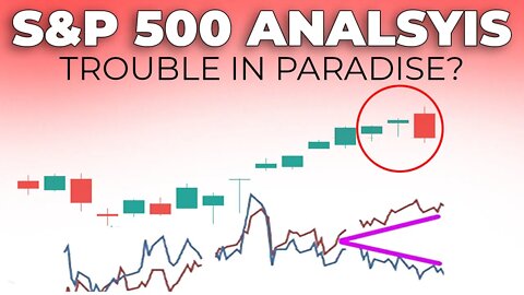 SP500 ENDS THE GREEN STREAK (Bearish Engulfing Reversal Candle) | S&P 500 Technical Analysis