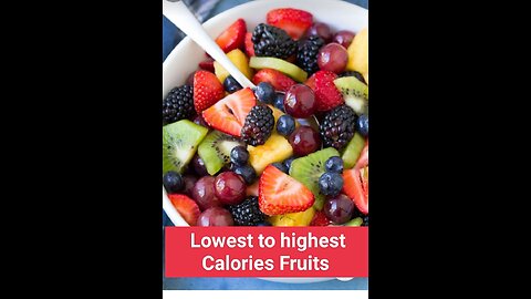 Lowest to highest Calories Fruits