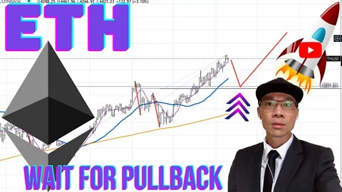 Ethereum ETH - Wait for Next Pullback! Long Technical Setup.