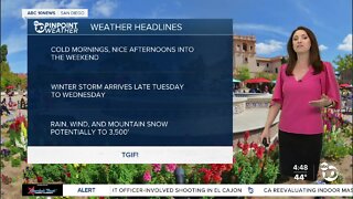 ABC 10News Pinpoint Weather with Meteorologist Megan Parry