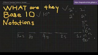 Converting Number Systems: Lesson