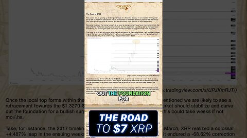 XRP to $7 in the Next Crypto Bull Market?🚀