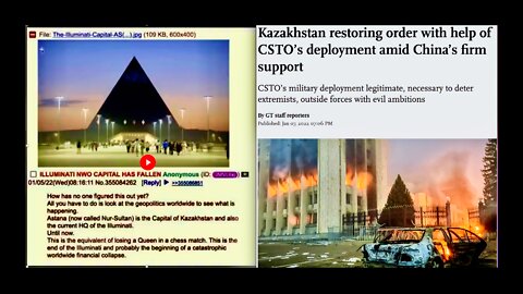 Baby Eating Ruling Class Exposed Illuminati Capitol Kazakhstan Khazarian Mafia Ancient Satanic Cult