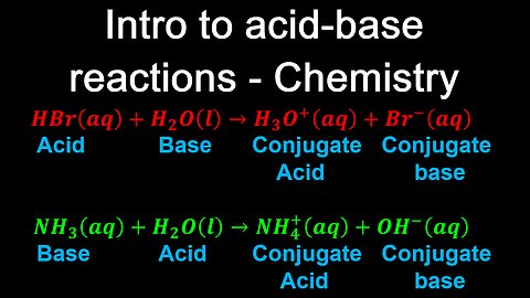 Intro to acid-base reactions - Chemistry