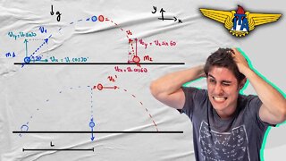 LANÇAMENTO OBLÍQUO E CONSERVAÇÃO DA QUANTIDADE DE MOVIMENTO | FÍSICA MILITARES