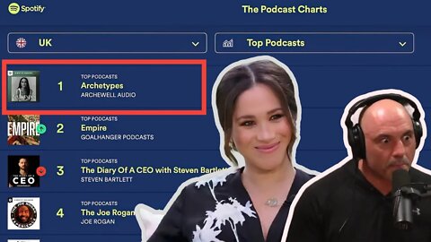 Meghan Markle Beats Joe Rogan? Prison for Pronouns?