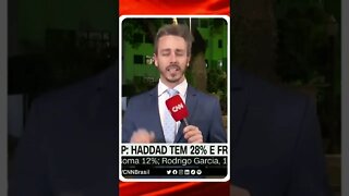 Para Haddad indicado de bolsonaro e maior ameaça em sp .@shortscnn