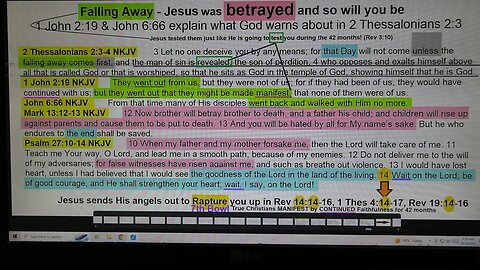 Falling Away - Jesus was betrayed and so will you be