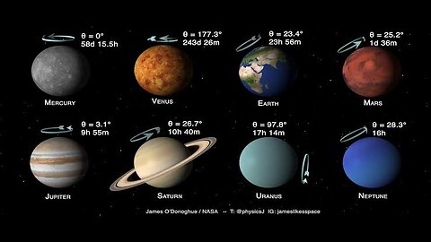 universe size comparison 🌎 🪐🌘🌕