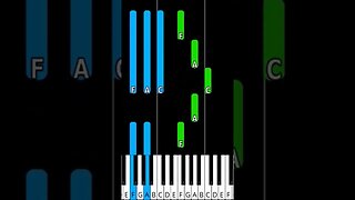 The Wheels on the Bus piano tutorial #pianotutorial #piano