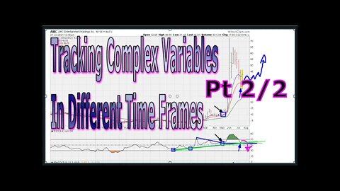 Tracking Complex Variables In Different Time Frames - Part 2/2 - #1422