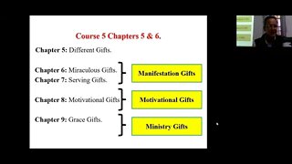 Spiritual gifts - Part 2