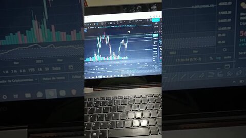 BTC Rompendo agora, próxima parada US$ 59.500,00!!!