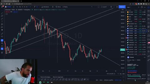 BINANCE X9 + ANÁLISE DE CRIPTOS E MERCADO AO VIVO - 22/03/2022