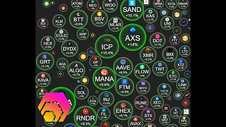 Crypto Analysis : Global Legislation