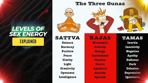 Levels Of Sex Energy: Exploring Tamas, Rajas, and Sattva