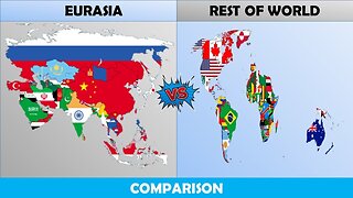 Eurasia vs Rest of World | Rest of World vs Eurasia | Easy Comparison