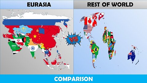 Eurasia vs Rest of World | Rest of World vs Eurasia | Easy Comparison