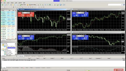 Full Walk-though of the MT4 Platform & How To Use The Miracle Money Indicator