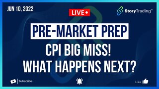 6/10/22 PreMarket Prep: CPI Big Miss! What Happens Next?