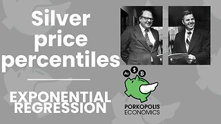 PE12: Exponential trend percentiles on silver price