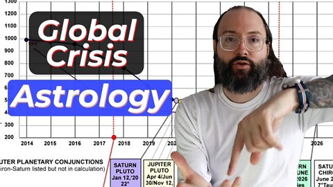 When Will the Global Crisis End According to Astrology?