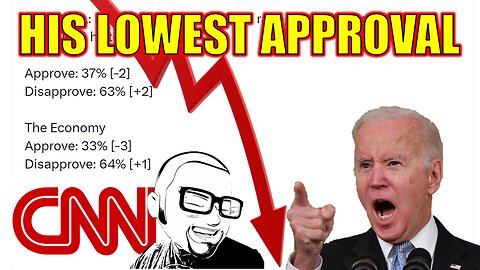 CNN amazed Biden TANKS!