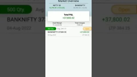 share market ka stock market me hua bahut asan mere chainal par bahut sara vidio Dala jayega 💵💸💵💵💵💵💵