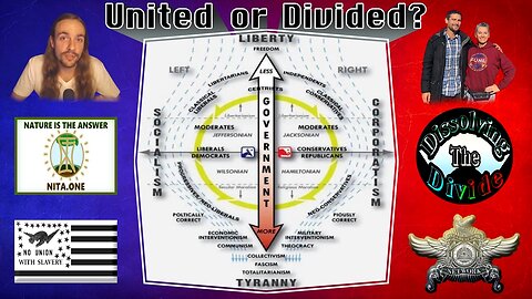 Political Polarities & Divisions of Liberty with Cory Endrulat | Dissolving The Divide 17