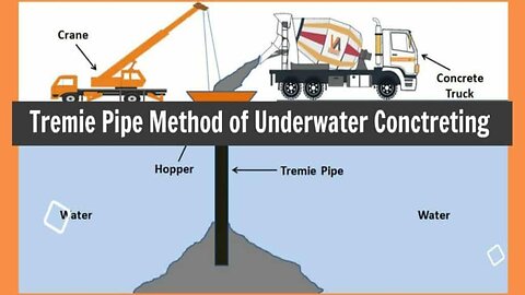 Underwater Constructions | How do Engineers Make Them?