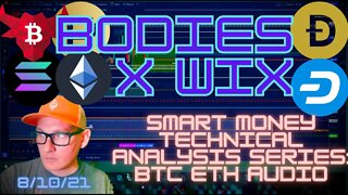 BXW - #SmartMoney Technical Analysis Series: Audius #Bitcoin & Ethereum. Mid-Fair Value Gaps.