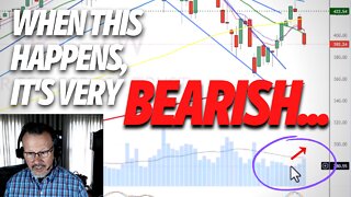 Brace yourselves– it could get UGLY- Stock Market Technical Analysis 9/4/22