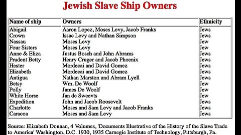 THE JEWISH LIES AND THEIR INVOLVMENT IN SLAVERY OF SO-CALLED BLACKS (ISRAELITES) HEBREWS TO NEGROES REBUTTAL CH 11