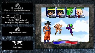 Console Fighting Games of 1996 - Dragon Ball Z Idainaru Dragon Ball Densetsu