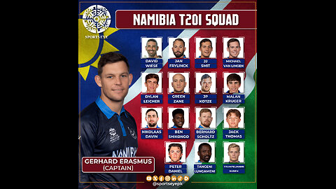 Namibia announces its squad for the ICC T20 World Cup 2024! 🏏🔥