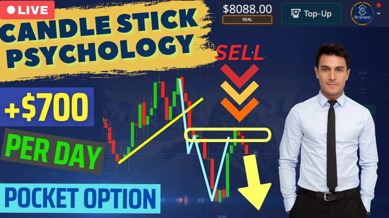 Pocket Option Market Trends Is Bound To Make An Impact In Your Business