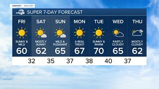 Highs in the 60s and mostly sunny this weekend